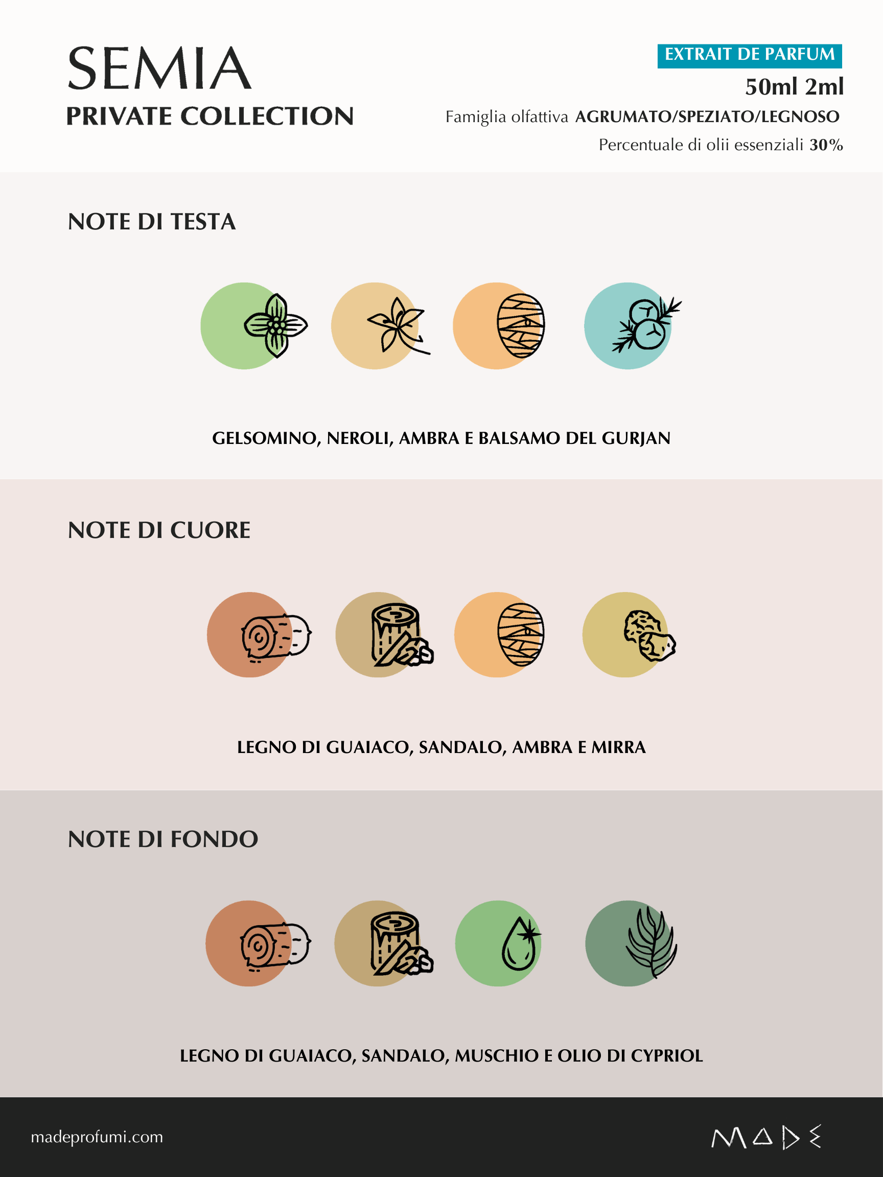 Semia - Private Collection