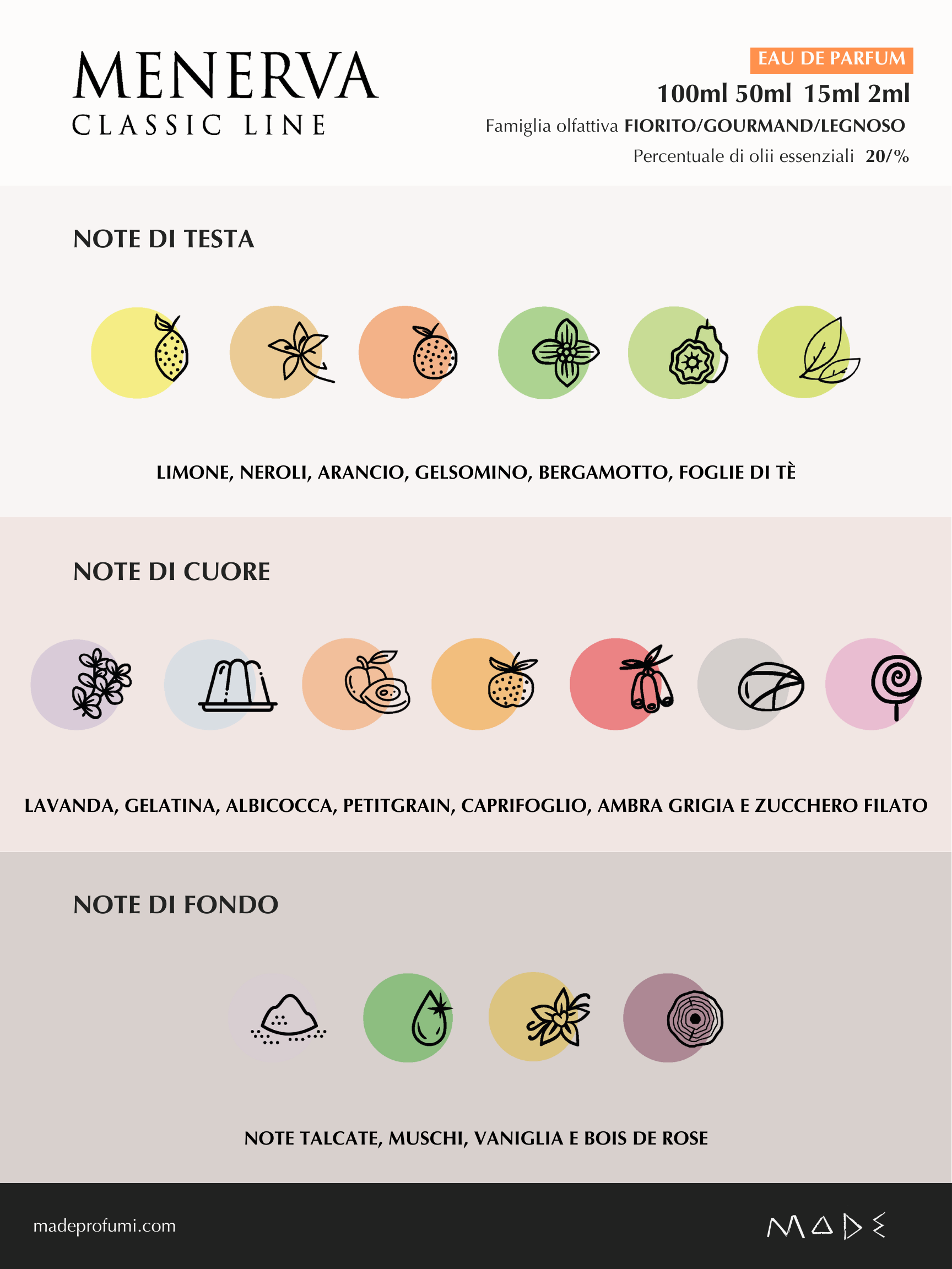 Menerva - Classic Line