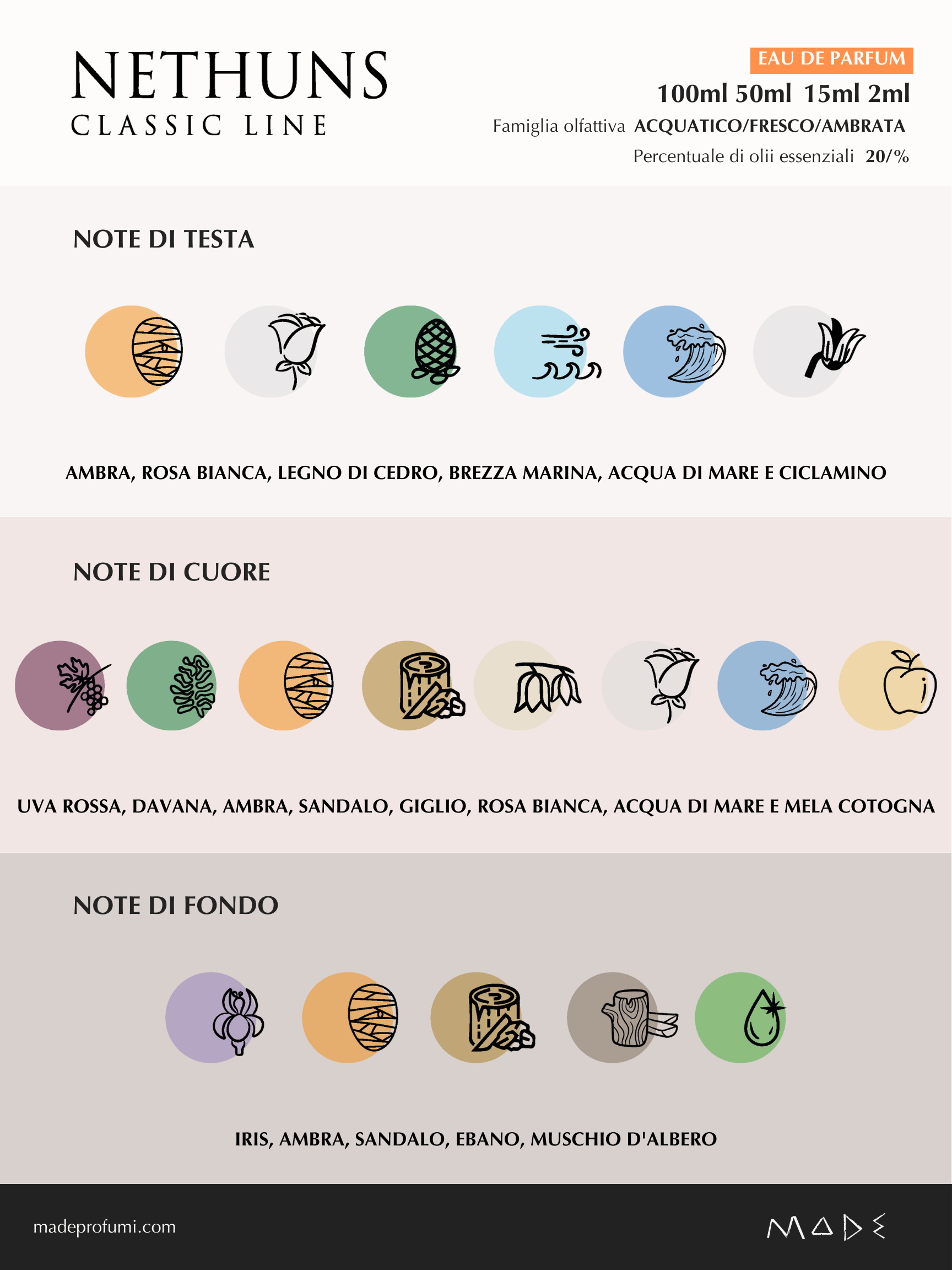 Nethuns - Classic Line