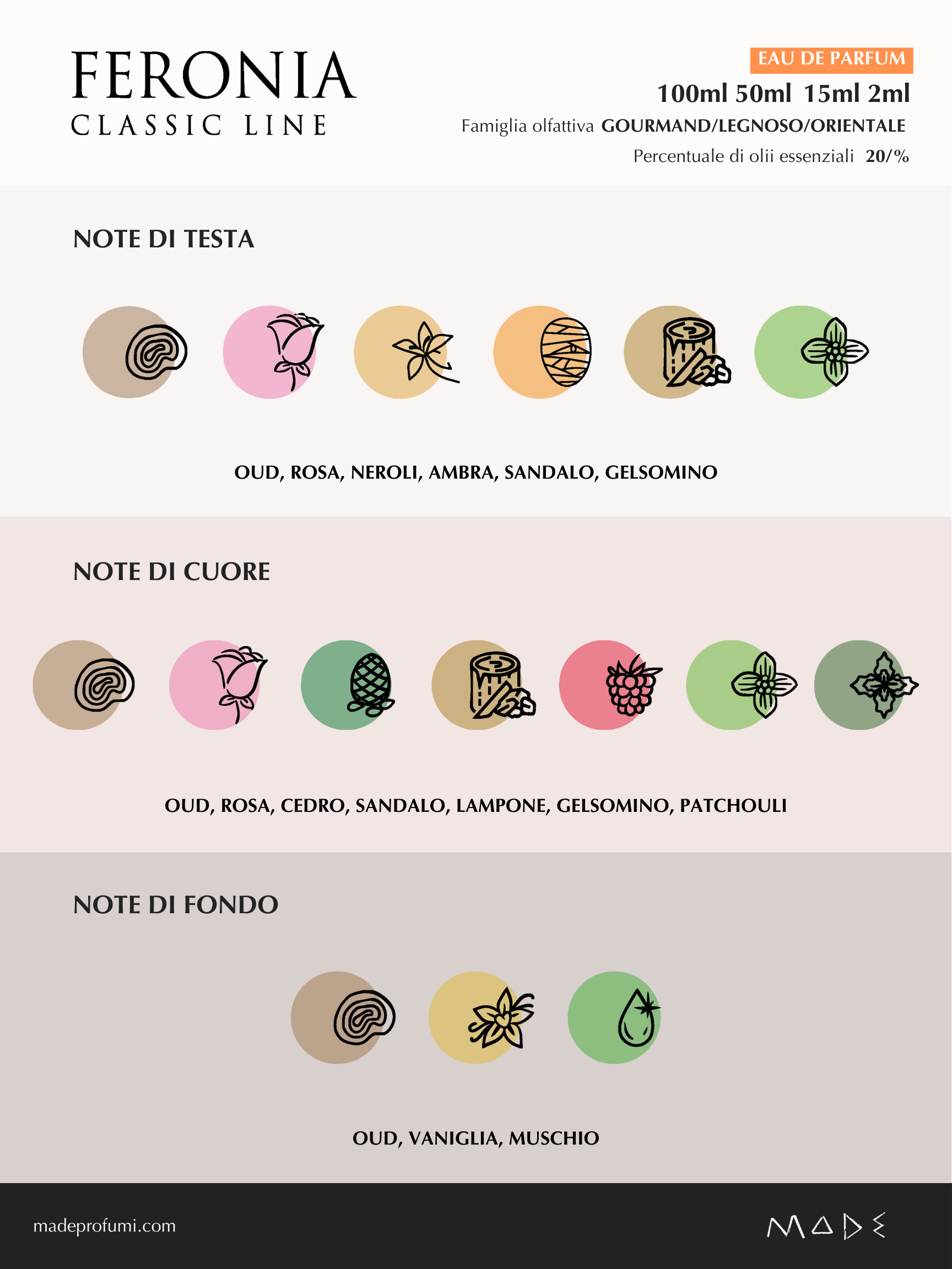 Feronia - Classic Line